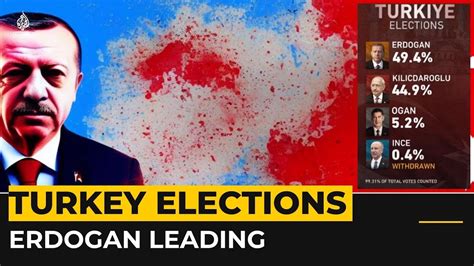 erdogan election results